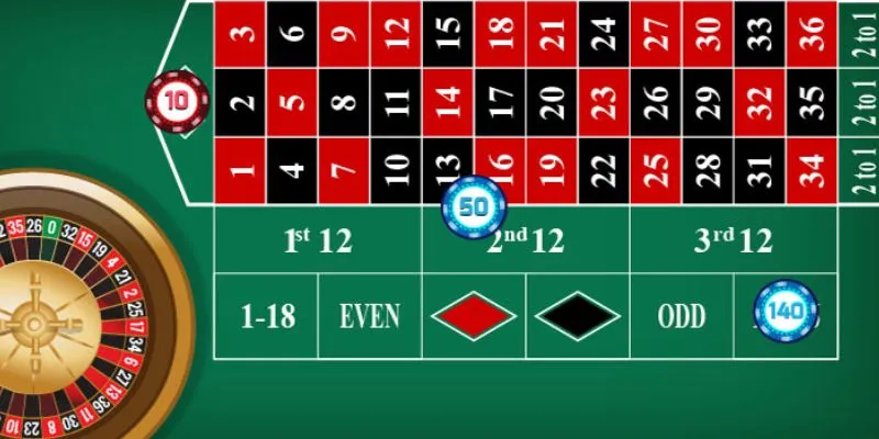 Hướng dẫn cách chơi roulette cơ bản