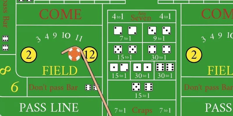 Bí quyết chơi Craps thắng lớn liên tiếp
