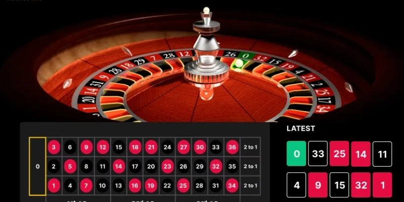 Phân tích xác suất trúng các cửa cược trong Roulette