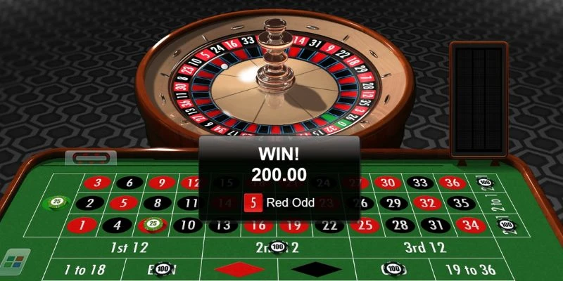 Sự hấp dẫn của trò chơi Roulette
