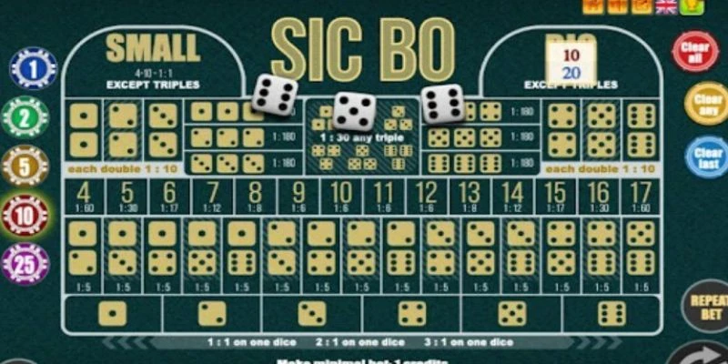 Bí quyết cược Sicbo hiệu quả dựa trên thuật toán